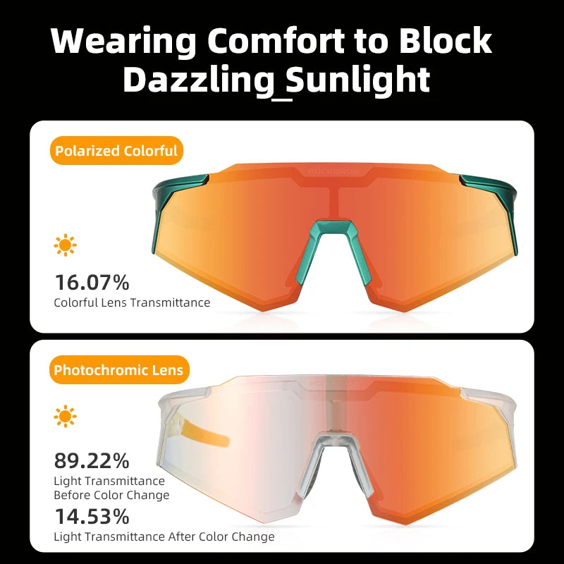 ROCKBROS Polarized Photochromic Bike Glasses Outdoor UV400